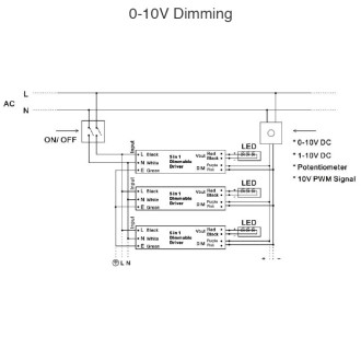 12V 60-Watt Constant Voltage Class 2 5-in-1 TRIAC & 0-10V Dimmable PWM Output Electronic LED Driver with Integrated J-Box
