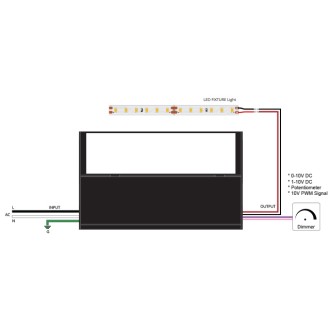 PS04 12V 200-Watt Constant Voltage 5-in-1 TRIAC & 0-10V Dimmable PWM Output Electronic LED Driver with Integrated J-Box PS04 12V 200-Watt Constant Voltage 5-in-1 TRIAC & 0-10V Dimmable PWM Output Electronic LED Driver with Integrated J-Box