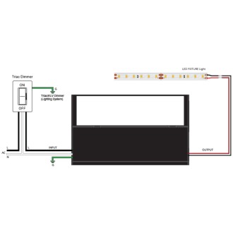 PS04 12V 200-Watt Constant Voltage 5-in-1 TRIAC & 0-10V Dimmable PWM Output Electronic LED Driver with Integrated J-Box PS04 12V 200-Watt Constant Voltage 5-in-1 TRIAC & 0-10V Dimmable PWM Output Electronic LED Driver with Integrated J-Box