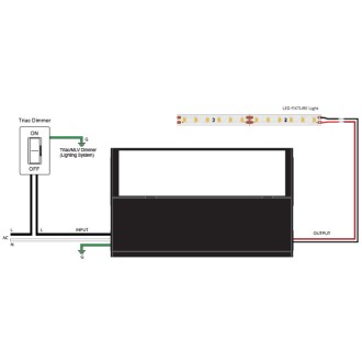 PS04 12V 200-Watt Constant Voltage 5-in-1 TRIAC & 0-10V Dimmable PWM Output Electronic LED Driver with Integrated J-Box PS04 12V 200-Watt Constant Voltage 5-in-1 TRIAC & 0-10V Dimmable PWM Output Electronic LED Driver with Integrated J-Box