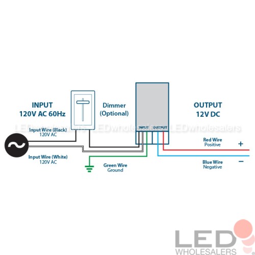 30W 12VDC Class 2 Triac/0-10V Dimmable LED Driver MD-012