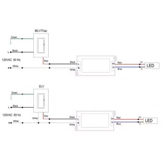 12V 60-Watt Class 2 Compact TRIAC Dimmable Electronic LED Driver