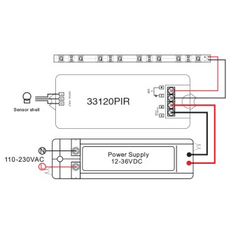 1-Channel 12-36V 8A PIR Motion Sensor Switch for Single Color LED Strips and Modules