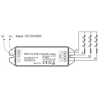 RF 433MHz 3-Channel Controller with Remote for Color-Changing RGB LED Strips and Modules