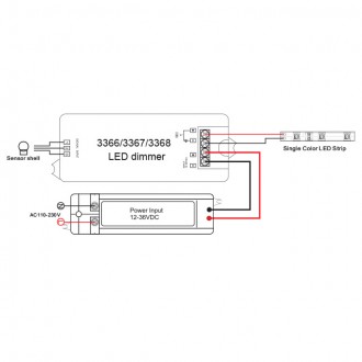1-Channel 12-36V 8A Dimmer with IR Wave, LED Touch, or Insulated Touch Sensor for Single Color LED Strips and Modules