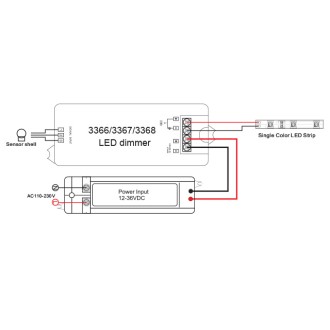 1-Channel 12-36V 8A Dimmer with IR Wave, LED Touch, or Insulated Touch Sensor for Single Color LED Strips and Modules