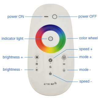 RF 2.4GHz 3-Channel Controller with Remote for Color-Changing RGB LED Strips and Modules