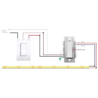 Dimmer+Driver 2-in-1 Wall Switch with Integrated Constant Voltage PWM 12V 60W Class 2 LED Driver, Single-Pole or 3-Way Dimmer+Driver 2-in-1 Wall Switch with Integrated Constant Voltage PWM 12V 60W Class 2 LED Driver, Single-Pole or 3-Way