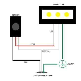 Outdoor Hardwire Post-Eye Light Control with Photocell Automatic Light Sensor Switch