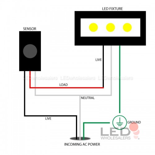 Photocell Automatic Light Sensor Switch