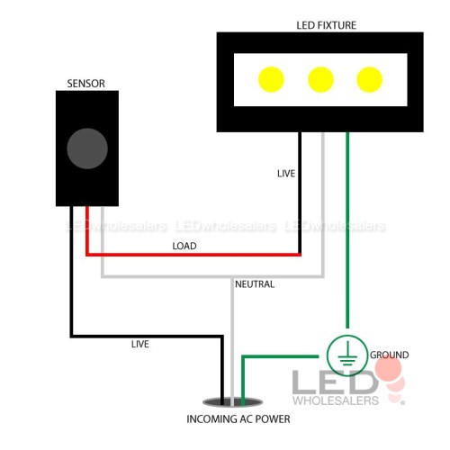 Wiring Diagram Led Eye