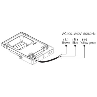 20W RGB+CCT Smart LED Landscape 160º Flood Light 2.4GHz RF 100-240VAC