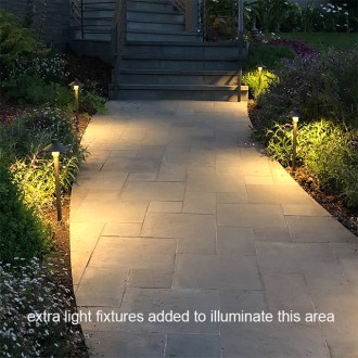 MarsLG BRS1 ETL-Listed Solid Brass Low Voltage Landscape Accent Path and Area Light with 6.5" Shade and 18" Stem in Antique Brass Finish, Ground Spike and Free G4 LED Bulb (2-Pack)