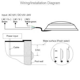 Low Voltage AC12V DC12~24V 27W RGB+CCT Smart Wall-Mount Underwater LED Light with Stainless Steel Housing