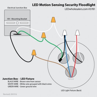 Twin-Head Outdoor Motion-Sensing White LED Security Flood Light 22-Watt