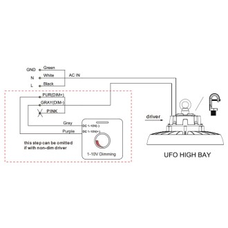 200W LED Round Pendant Dimmable UFO High Bay Light Fixture, UL & DLC 5.1 Premium Listed, Daylight 5000K