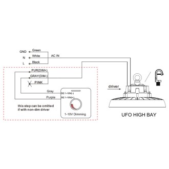 200W LED Round Pendant Dimmable UFO High Bay Light Fixture, UL & DLC 5.1 Premium Listed, Daylight 5000K