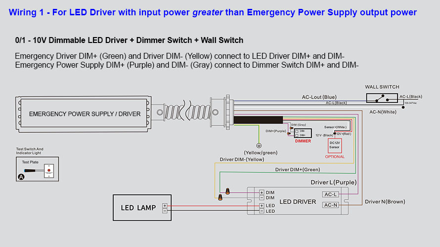 stadig bakke reductor 20W Emergency Power Supply Backup Battery LED Driver for Dimmable 10-150W  LED Light Fixtures, UL-Listed | LEDwholesalers